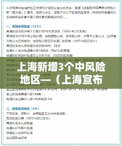 上海新增3个中风险地区—(上海宣布中风险地区) 上海新增3个中风险地区—(上海宣布中风险地区)