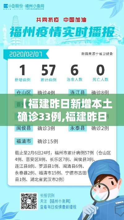 【福建昨日新增本土确诊33例,福建昨日新增本土确诊33例】