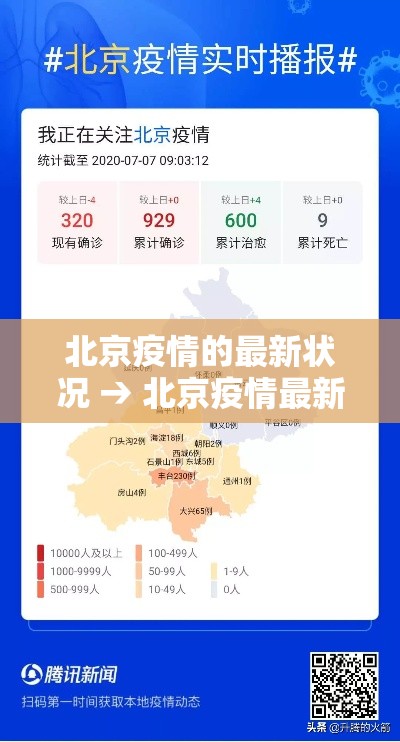 北京疫情的最新状况 → 北京疫情最新情况 最新消息 疑似病例