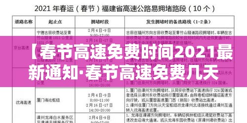 【春节高速免费时间2021最新通知·春节高速免费几天2022】 【春节高速免费时间2021最新通知·春节高速免费几天2022】