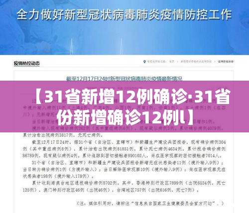 【31省新增12例确诊·31省份新增确诊12例l】 【31省新增12例确诊·31省份新增确诊12例l】