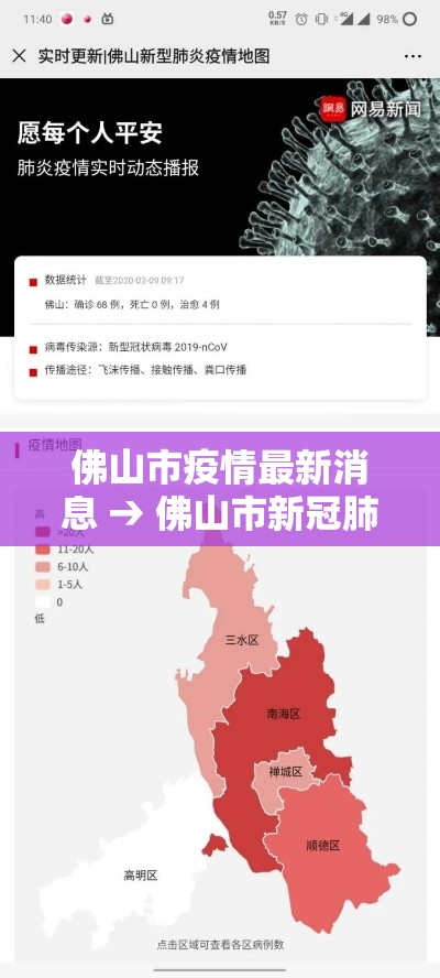 佛山市疫情最新消息 → 佛山市新冠肺炎疫情最新消息 佛山市疫情最新消息 → 佛山市新冠肺炎疫情最新消息