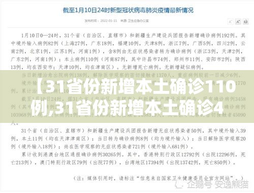 【31省份新增本土确诊110例,31省份新增本土确诊42例】 【31省份新增本土确诊110例,31省份新增本土确诊42例】