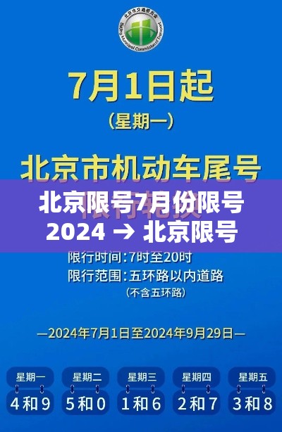 北京限号7月份限号2024 → 北京限号2021最新限号7月