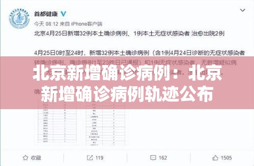 北京新增确诊病例:北京新增确诊病例轨迹公布 北京新增确诊病例:北京新增确诊病例轨迹公布