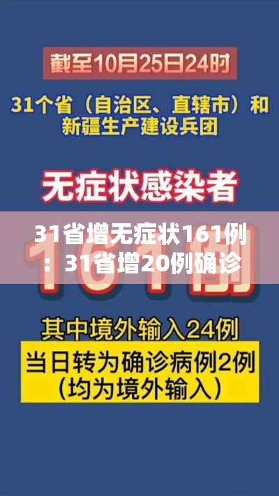 31省增无症状161例:31省增20例确诊 无症状161例 31省增无症状161例:31省增20例确诊 无症状161例