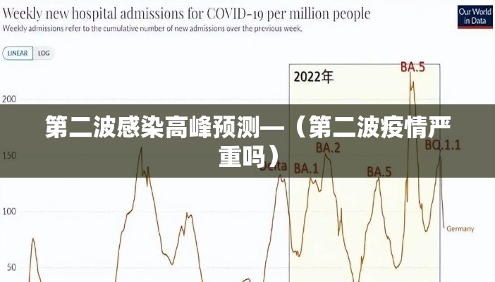 第二波感染高峰预测—(第二波疫情严重吗) 第二波感染高峰预测—(第二波疫情严重吗)