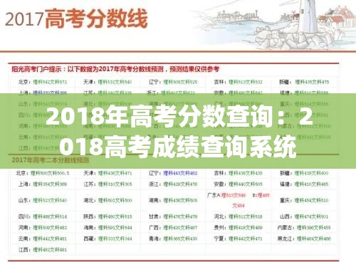 2018年高考分数查询:2018高考成绩查询系统 2018年高考分数查询:2018高考成绩查询系统