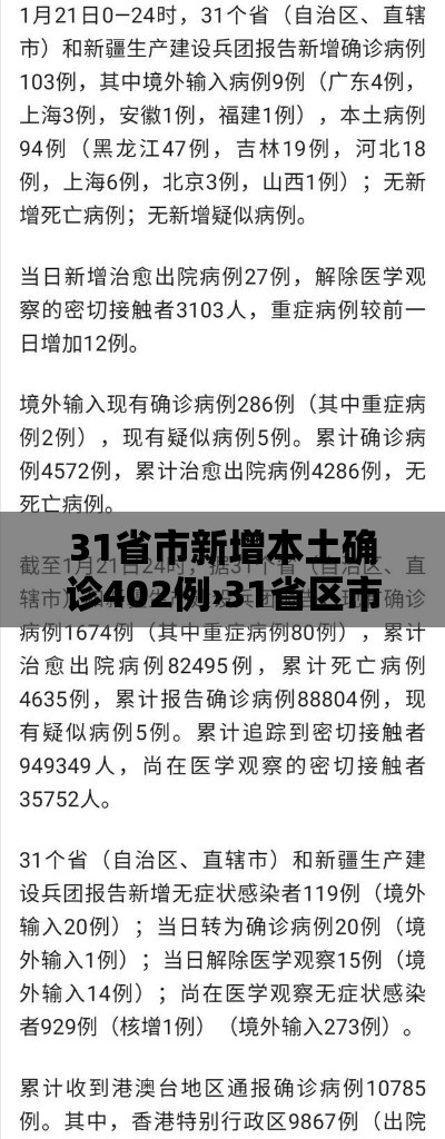 31省市新增本土确诊402例›31省区市新增4例本土确诊病例