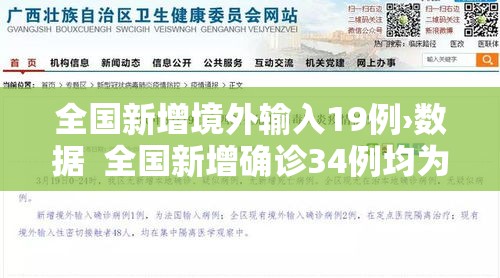 全国新增境外输入19例›数据 全国新增确诊34例均为境外输入,增速创35日新高 全国新增境外输入19例›数据 全国新增确诊34例均为境外输入,增速创35日新高