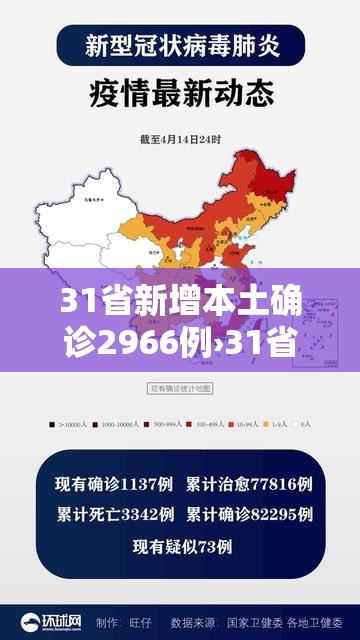31省新增本土确诊2966例›31省新增确诊109例 本土96例 31省新增本土确诊2966例›31省新增确诊109例 本土96例