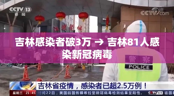 吉林感染者破3万 → 吉林81人感染新冠病毒 吉林感染者破3万 → 吉林81人感染新冠病毒