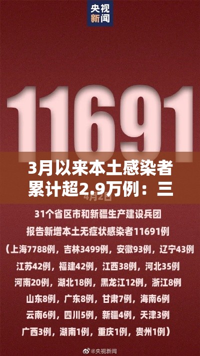 3月以来本土感染者累计超2.9万例:三月疫情确诊人数 3月以来本土感染者累计超2.9万例:三月疫情确诊人数