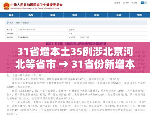 31省增本土35例涉北京河北等省市 → 31省份新增本土37例河北33例