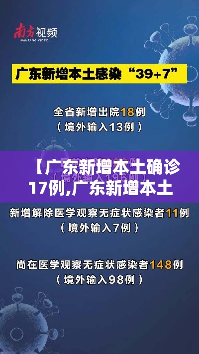 【广东新增本土确诊17例,广东新增本土确诊最新】 【广东新增本土确诊17例,广东新增本土确诊最新】