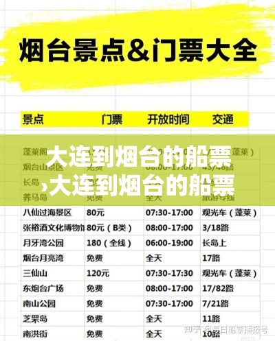 大连到烟台的船票›大连到烟台的船票车轿车上船船票多少钱 大连到烟台的船票›大连到烟台的船票车轿车上船船票多少钱