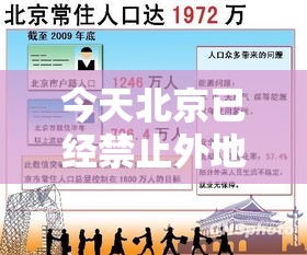 今天北京已经禁止外地人进京 → 北京禁止外地人回家 今天北京已经禁止外地人进京 → 北京禁止外地人回家