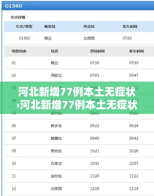 河北新增77例本土无症状›河北新增77例本土无症状感染者 河北新增77例本土无症状›河北新增77例本土无症状感染者