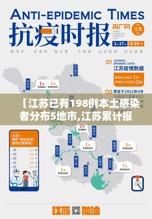 【江苏已有198例本土感染者分布5地市,江苏累计报告802例本土病例】 【江苏已有198例本土感染者分布5地市,江苏累计报告802例本土病例】
