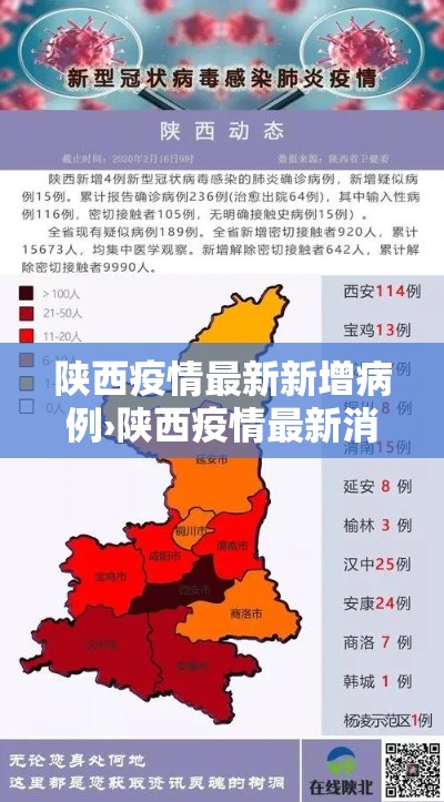 陕西疫情最新新增病例›陕西疫情最新消息确诊病例
