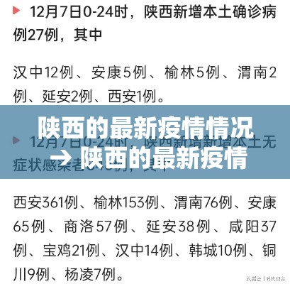 陕西的最新疫情情况 → 陕西的最新疫情情况怎么样 陕西的最新疫情情况 → 陕西的最新疫情情况怎么样