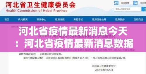河北省疫情最新消息今天:河北省疫情最新消息数据最新消息 河北省疫情最新消息今天:河北省疫情最新消息数据最新消息