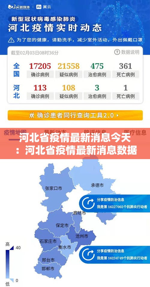 河北省疫情最新消息今天:河北省疫情最新消息数据最新消息 河北省疫情最新消息今天:河北省疫情最新消息数据最新消息