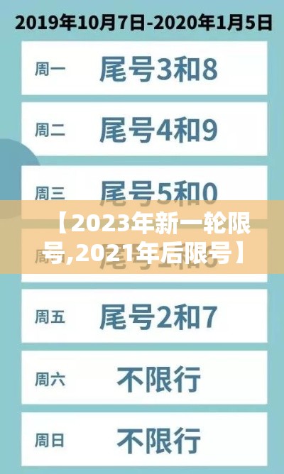【2023年新一轮限号,2021年后限号】 【2023年新一轮限号,2021年后限号】