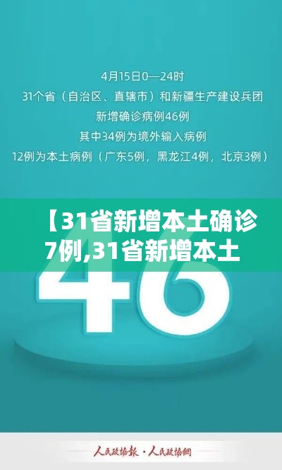 【31省新增本土确诊7例,31省新增本土确诊最新数据】 【31省新增本土确诊7例,31省新增本土确诊最新数据】