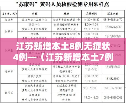 江苏新增本土8例无症状4例—(江苏新增本土7例) 江苏新增本土8例无症状4例—(江苏新增本土7例)