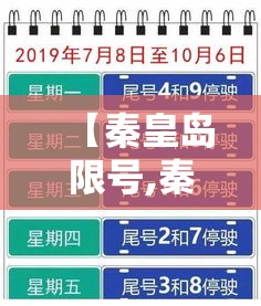 【秦皇岛限号,秦皇岛限号查询】 【秦皇岛限号,秦皇岛限号查询】