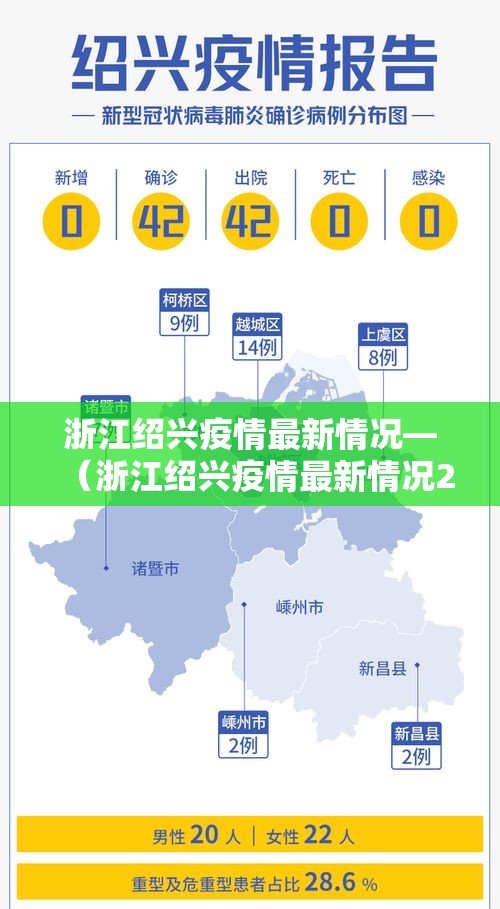 浙江绍兴疫情最新情况—(浙江绍兴疫情最新情况25日) 浙江绍兴疫情最新情况—(浙江绍兴疫情最新情况25日)