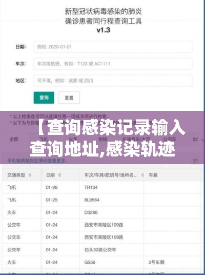 【查询感染记录输入查询地址,感染轨迹查询】 【查询感染记录输入查询地址,感染轨迹查询】