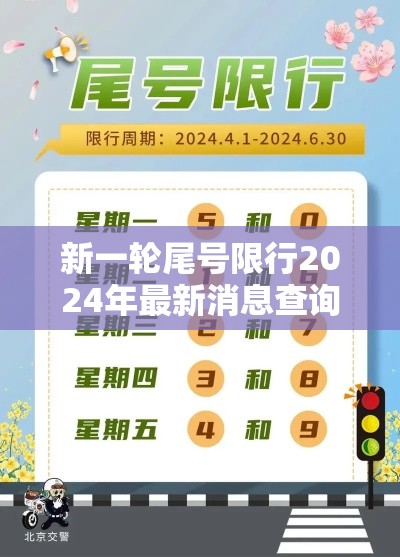 新一轮尾号限行2024年最新消息查询—（新一轮尾号限行2024年最新消息查询表）