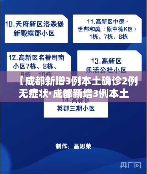 【成都新增3例本土确诊2例无症状·成都新增3例本土确诊2例无症状是哪里的】